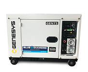 Generators